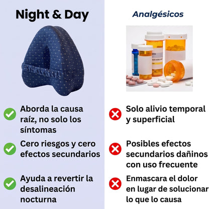 EasySleep ® Sueño Reparador Desde la 1ra Noche